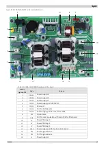 Предварительный просмотр 49 страницы Kaisai KMK-60RY1 Service Manual