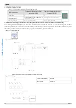 Предварительный просмотр 50 страницы Kaisai KMK-60RY1 Service Manual