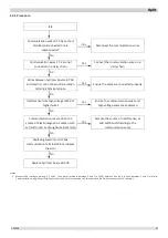 Предварительный просмотр 59 страницы Kaisai KMK-60RY1 Service Manual