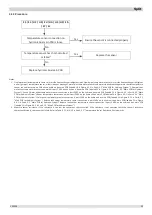 Предварительный просмотр 61 страницы Kaisai KMK-60RY1 Service Manual