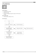 Предварительный просмотр 65 страницы Kaisai KMK-60RY1 Service Manual