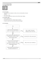 Предварительный просмотр 69 страницы Kaisai KMK-60RY1 Service Manual