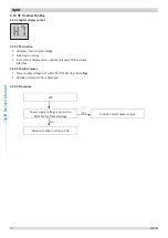 Предварительный просмотр 72 страницы Kaisai KMK-60RY1 Service Manual