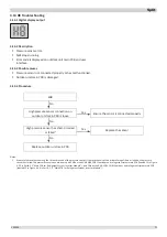 Предварительный просмотр 73 страницы Kaisai KMK-60RY1 Service Manual