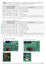 Предварительный просмотр 86 страницы Kaisai KMK-60RY1 Service Manual