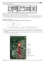 Предварительный просмотр 87 страницы Kaisai KMK-60RY1 Service Manual