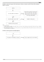 Предварительный просмотр 89 страницы Kaisai KMK-60RY1 Service Manual