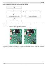 Предварительный просмотр 95 страницы Kaisai KMK-60RY1 Service Manual