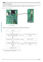 Предварительный просмотр 98 страницы Kaisai KMK-60RY1 Service Manual