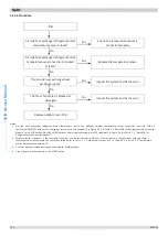 Предварительный просмотр 102 страницы Kaisai KMK-60RY1 Service Manual