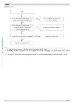 Предварительный просмотр 104 страницы Kaisai KMK-60RY1 Service Manual