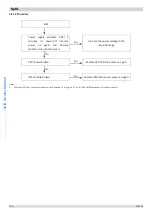 Предварительный просмотр 108 страницы Kaisai KMK-60RY1 Service Manual