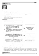 Предварительный просмотр 109 страницы Kaisai KMK-60RY1 Service Manual