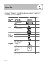 Предварительный просмотр 4 страницы Kaisai KOD30U-36HFN32X Installation Manual