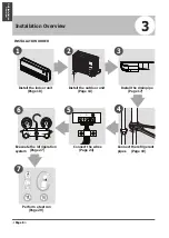 Предварительный просмотр 8 страницы Kaisai KOD30U-36HFN32X Installation Manual