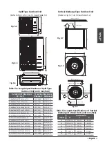 Предварительный просмотр 15 страницы Kaisai KOD30U-36HFN32X Installation Manual