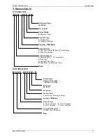 Предварительный просмотр 9 страницы Kaisai KOU-12HDN1 Service Manual