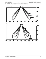 Предварительный просмотр 17 страницы Kaisai KOU-12HDN1 Service Manual