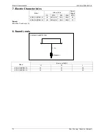 Предварительный просмотр 18 страницы Kaisai KOU-12HDN1 Service Manual