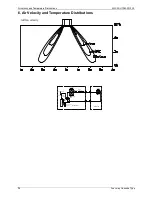 Предварительный просмотр 32 страницы Kaisai KOU-12HDN1 Service Manual