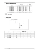 Предварительный просмотр 33 страницы Kaisai KOU-12HDN1 Service Manual