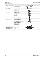 Предварительный просмотр 34 страницы Kaisai KOU-12HDN1 Service Manual