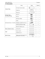 Предварительный просмотр 51 страницы Kaisai KOU-12HDN1 Service Manual