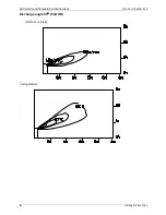 Предварительный просмотр 68 страницы Kaisai KOU-12HDN1 Service Manual