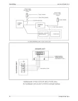 Предварительный просмотр 74 страницы Kaisai KOU-12HDN1 Service Manual