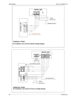 Предварительный просмотр 88 страницы Kaisai KOU-12HDN1 Service Manual