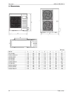 Предварительный просмотр 96 страницы Kaisai KOU-12HDN1 Service Manual