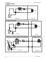 Предварительный просмотр 98 страницы Kaisai KOU-12HDN1 Service Manual