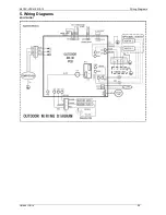 Предварительный просмотр 99 страницы Kaisai KOU-12HDN1 Service Manual