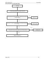 Предварительный просмотр 117 страницы Kaisai KOU-12HDN1 Service Manual