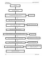 Предварительный просмотр 120 страницы Kaisai KOU-12HDN1 Service Manual