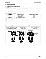 Предварительный просмотр 136 страницы Kaisai KOU-12HDN1 Service Manual