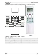 Предварительный просмотр 141 страницы Kaisai KOU-12HDN1 Service Manual