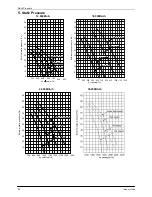 Preview for 32 page of Kaisai KOU-12HFN1-QRC8 Service Manual