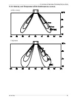 Preview for 53 page of Kaisai KOU-12HFN1-QRC8 Service Manual