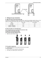 Preview for 99 page of Kaisai KOU-12HFN1-QRC8 Service Manual