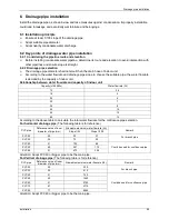 Preview for 103 page of Kaisai KOU-12HFN1-QRC8 Service Manual