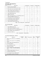 Preview for 130 page of Kaisai KOU-12HFN1-QRC8 Service Manual