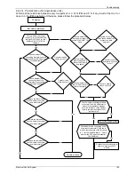 Preview for 157 page of Kaisai KOU-12HFN1-QRC8 Service Manual