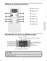 Preview for 8 page of Kaisai KPC-09AI Installation And Service Manual