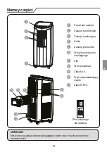 Предварительный просмотр 11 страницы Kaisai KPC-09AK29 Owner'S Manual