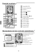 Предварительный просмотр 14 страницы Kaisai KPC-09AK29 Owner'S Manual