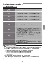 Предварительный просмотр 25 страницы Kaisai KPC-09AK29 Owner'S Manual