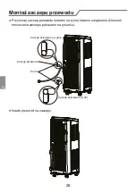 Предварительный просмотр 28 страницы Kaisai KPC-09AK29 Owner'S Manual