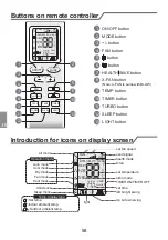 Предварительный просмотр 58 страницы Kaisai KPC-09AK29 Owner'S Manual