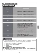 Предварительный просмотр 69 страницы Kaisai KPC-09AK29 Owner'S Manual